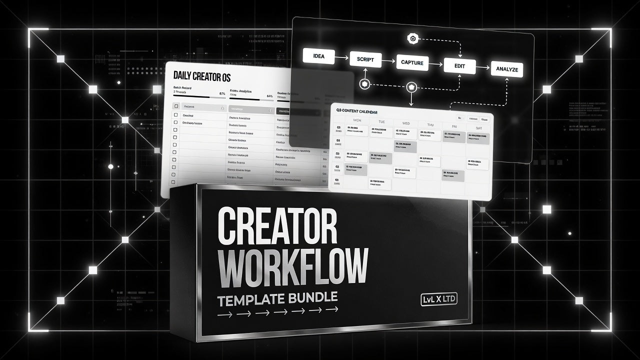 Creator Workflow Template Bundle product cover by LvL X Ltd